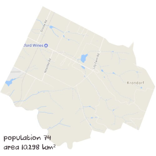 English Tutoring Near Me